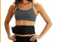Revival of the Ab Toner Belt